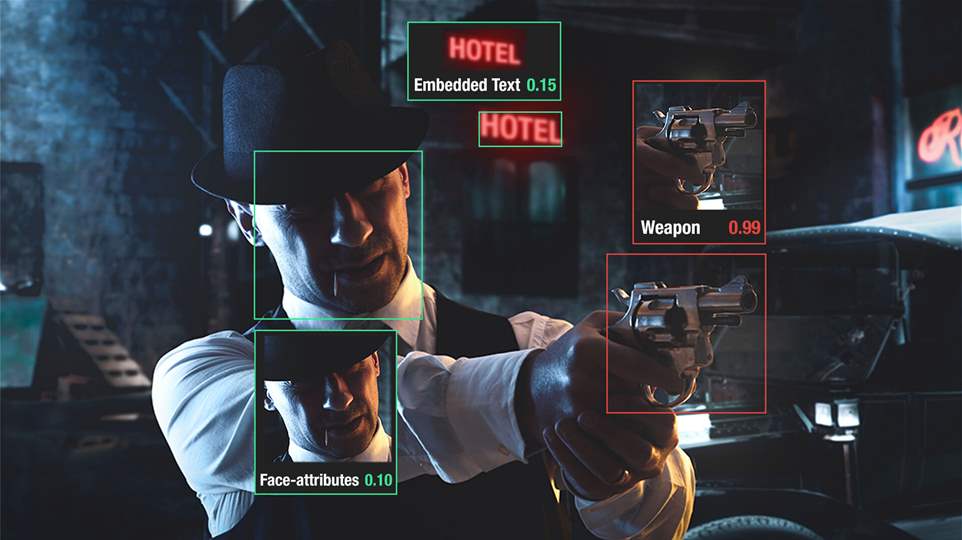 AI Moderation Tool